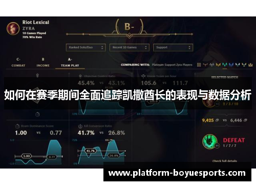 如何在赛季期间全面追踪凯撒酋长的表现与数据分析