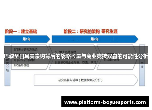 巴黎圣日耳曼豪购背后的战略考量与商业竞技双赢的可能性分析 巴黎圣日耳曼豪购背后的战略考量与商业竞技双赢的可能性分析