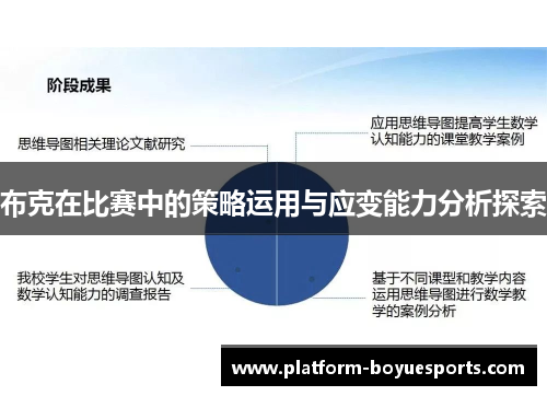 布克在比赛中的策略运用与应变能力分析探索 布克在比赛中的策略运用与应变能力分析探索