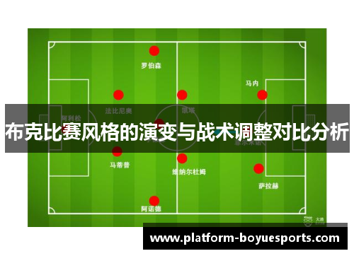 布克比赛风格的演变与战术调整对比分析 布克比赛风格的演变与战术调整对比分析