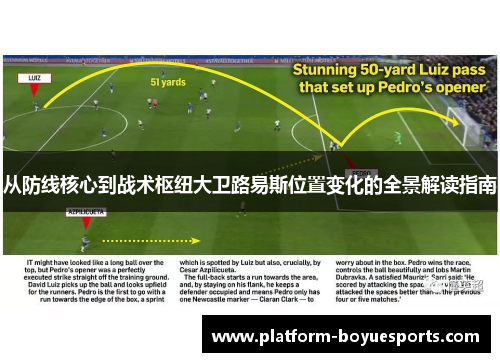 从防线核心到战术枢纽大卫路易斯位置变化的全景解读指南