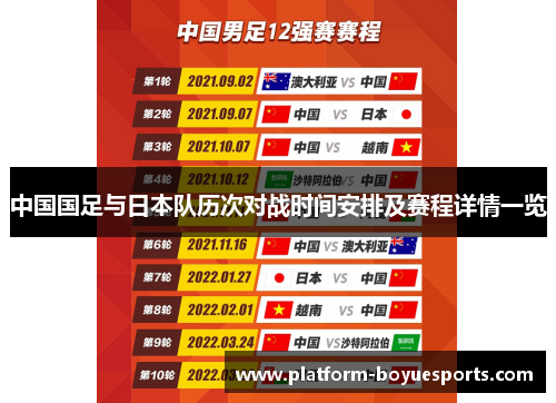 中国国足与日本队历次对战时间安排及赛程详情一览 中国国足与日本队历次对战时间安排及赛程详情一览