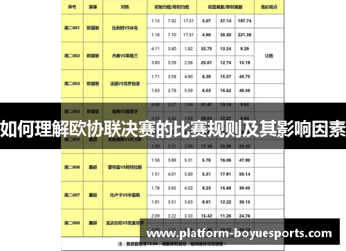如何理解欧协联决赛的比赛规则及其影响因素