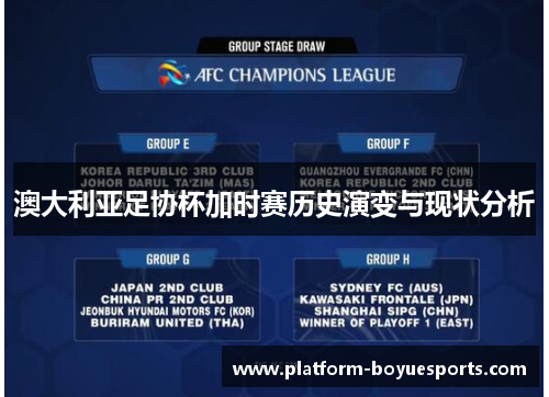 澳大利亚足协杯加时赛历史演变与现状分析 澳大利亚足协杯加时赛历史演变与现状分析