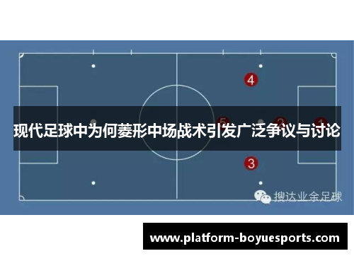 现代足球中为何菱形中场战术引发广泛争议与讨论 现代足球中为何菱形中场战术引发广泛争议与讨论