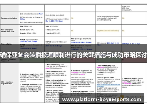 确保亚冬会转播报道顺利进行的关键措施与成功策略探讨 确保亚冬会转播报道顺利进行的关键措施与成功策略探讨