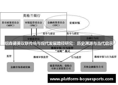 绍森德英议联传统与现代发展路径研究:历史渊源与当代启示 绍森德英议联传统与现代发展路径研究:历史渊源与当代启示