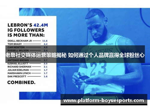 老詹社交媒体运营策略揭秘 如何通过个人品牌赢得全球粉丝心