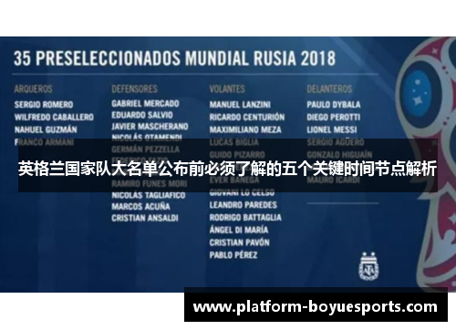 英格兰国家队大名单公布前必须了解的五个关键时间节点解析 英格兰国家队大名单公布前必须了解的五个关键时间节点解析