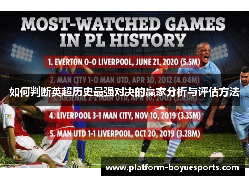 如何判断英超历史最强对决的赢家分析与评估方法 如何判断英超历史最强对决的赢家分析与评估方法