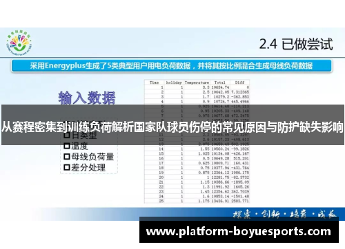 从赛程密集到训练负荷解析国家队球员伤停的常见原因与防护缺失影响