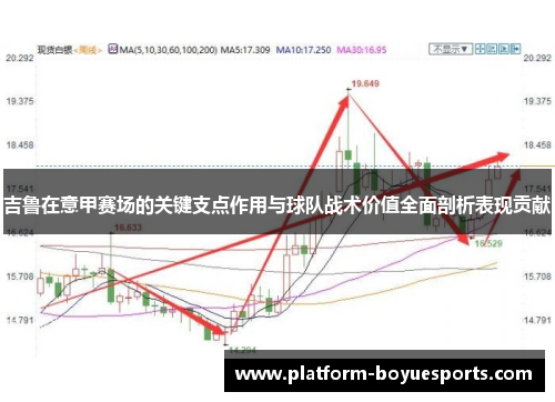 吉鲁在意甲赛场的关键支点作用与球队战术价值全面剖析表现贡献