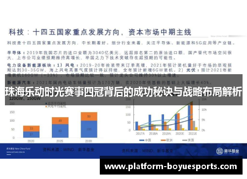 珠海乐动时光赛事四冠背后的成功秘诀与战略布局解析