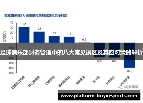 足球俱乐部财务管理中的八大常见误区及其应对策略解析